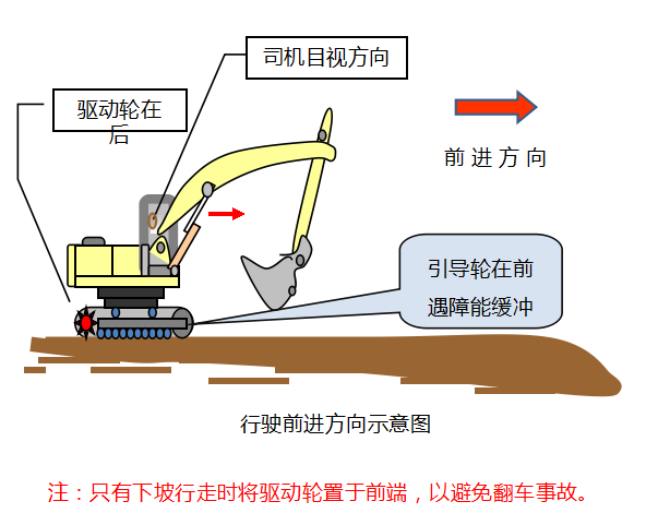 河南路友機(jī)械