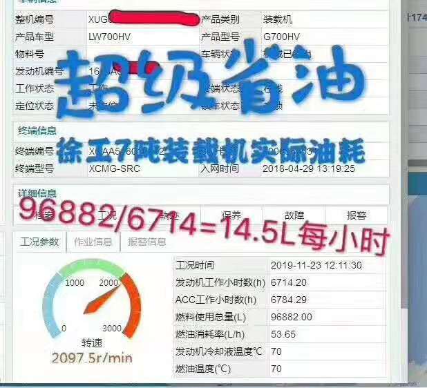 徐工7噸裝載機實際油耗：96882/6714=14.5L每小時，超級省油