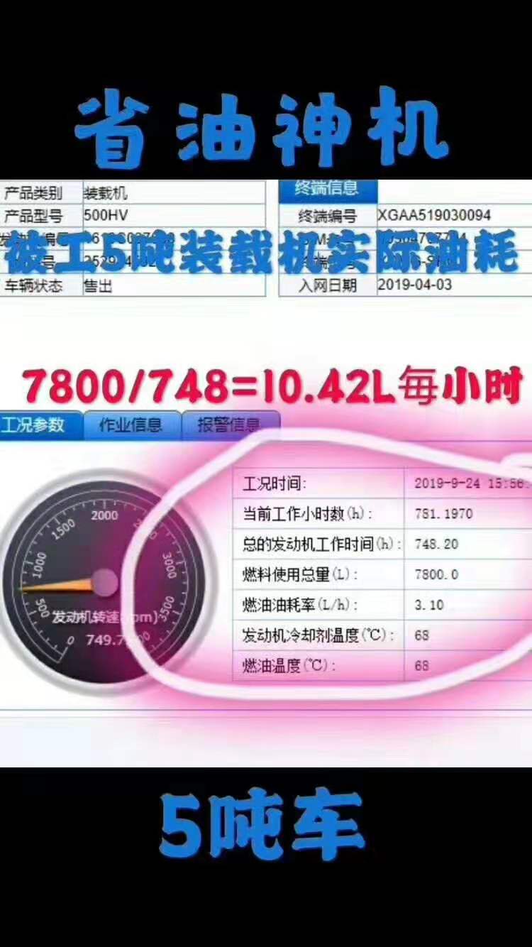 徐工5噸裝載機實際油耗：7800/748=10.42L每小時，省油神機；