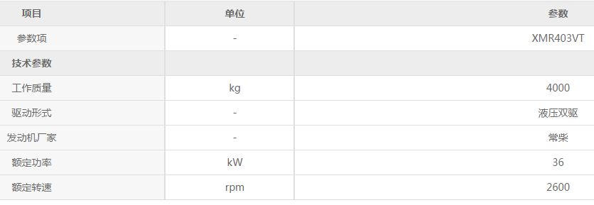 徐工XMR403VT雙鋼輪壓路機參數(shù)配置